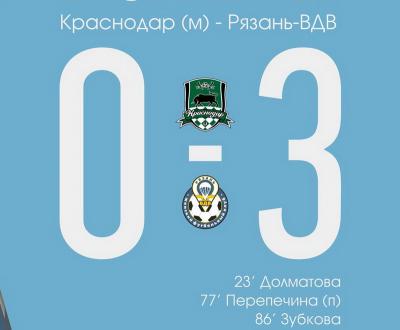 ЖФК «Рязань-ВДВ» в контрольном матче обыграл молодёжку «Краснодара»